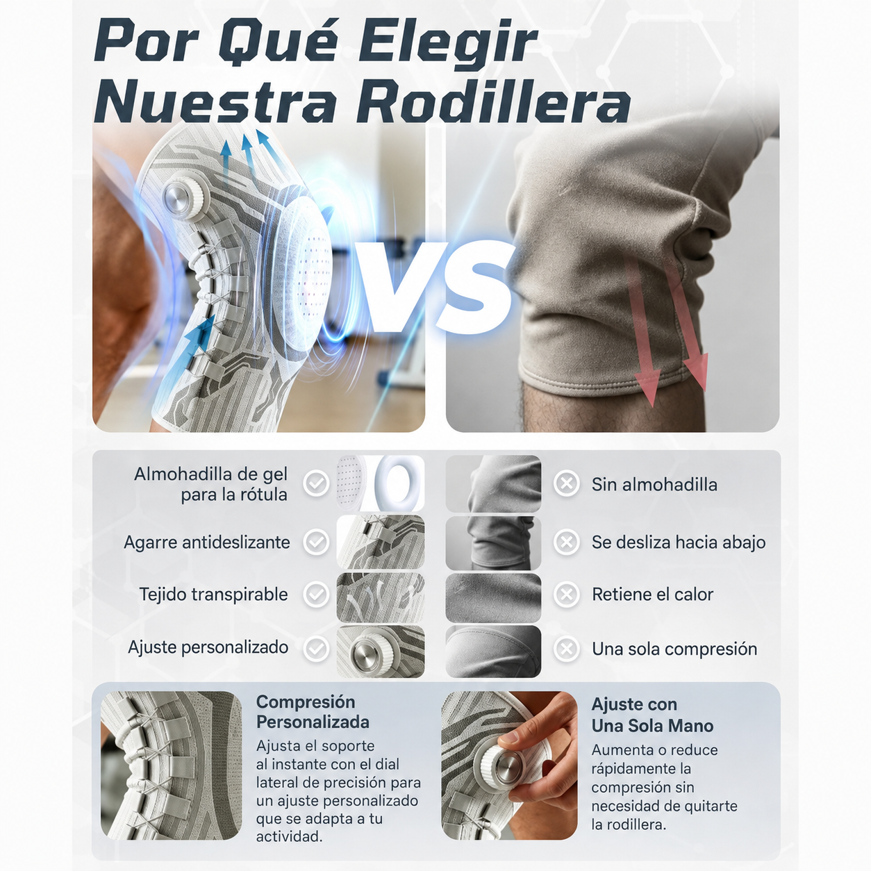 Rodillera de sujeción