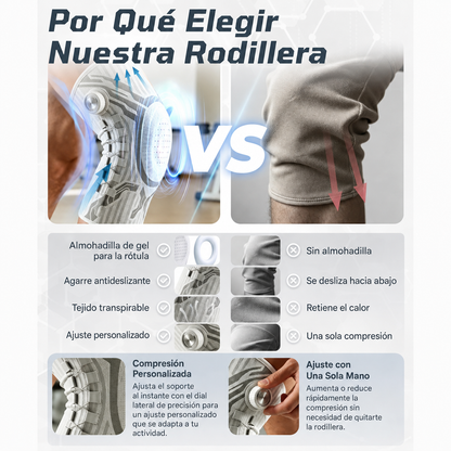 Rodillera de sujeción